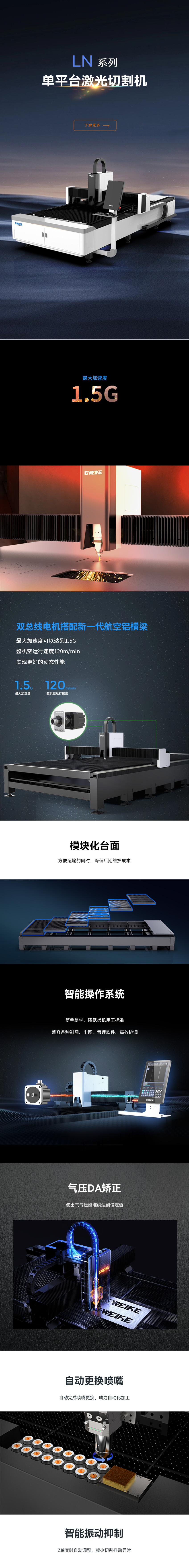 激光切割機