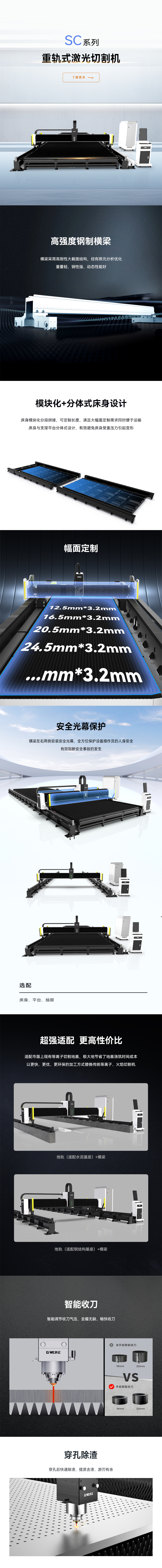激光切割機